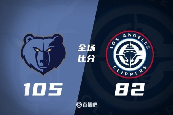 Mùa hè United Burton 20+7 Jordan Miller 24+6 Grizzlies đánh bại Clippers 23 điểm